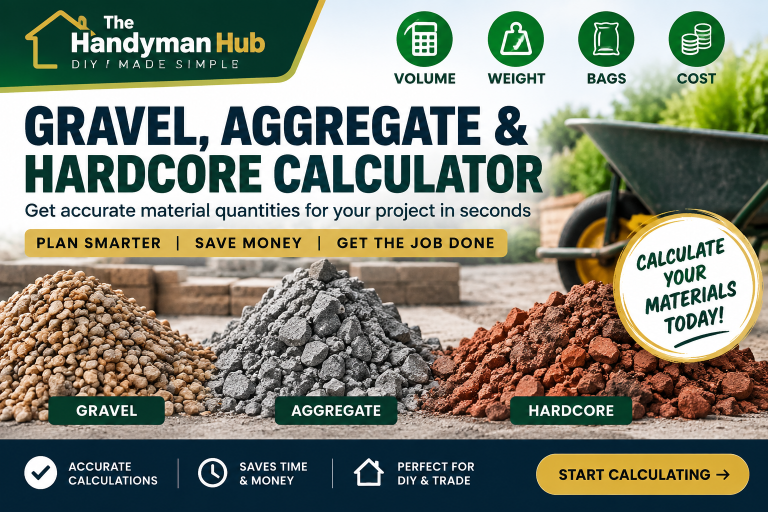 MOT Type 1 gravel and aggregate calculator