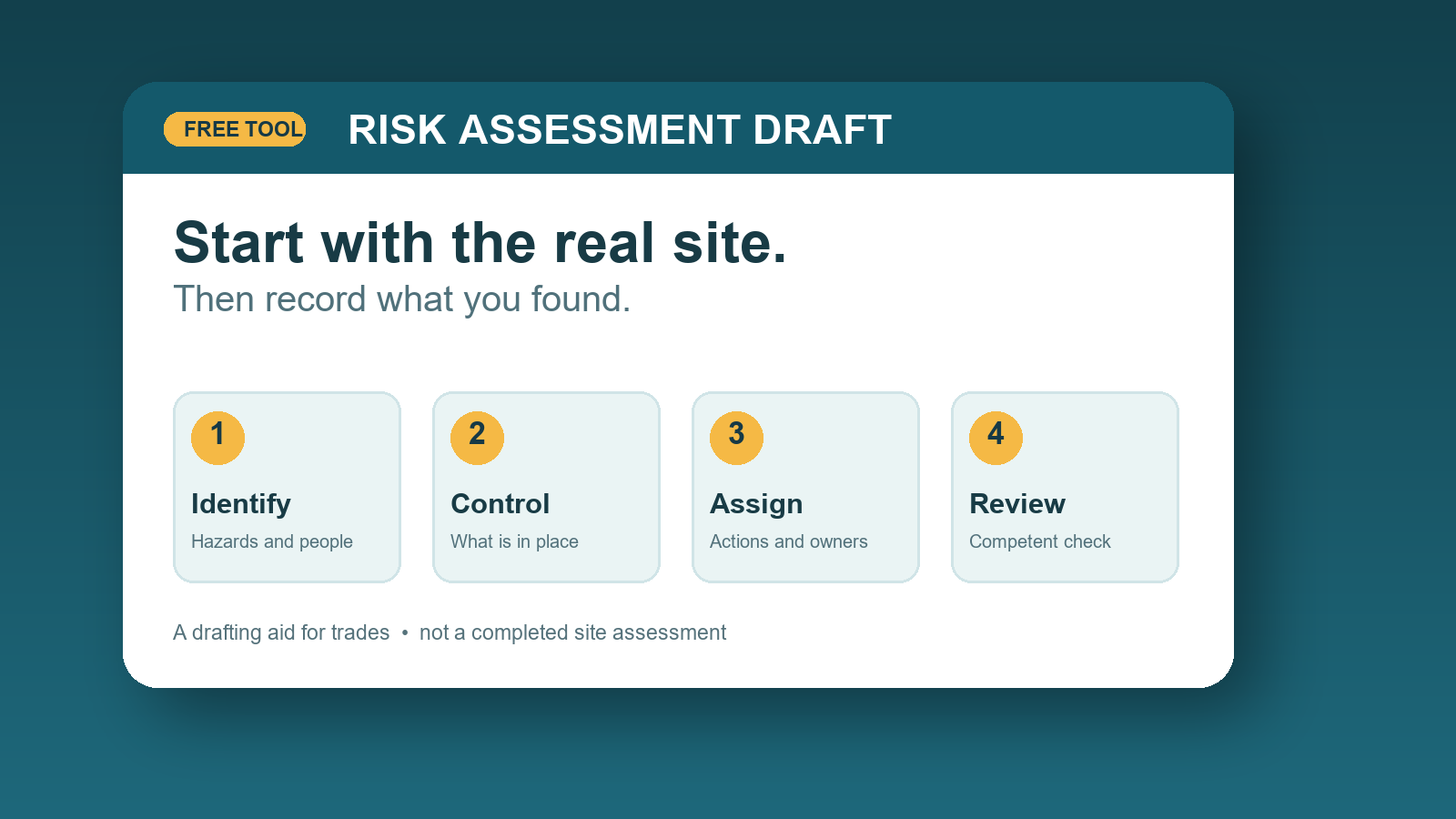 Four steps for a trade job risk assessment: identify hazards, choose controls, assign actions and review